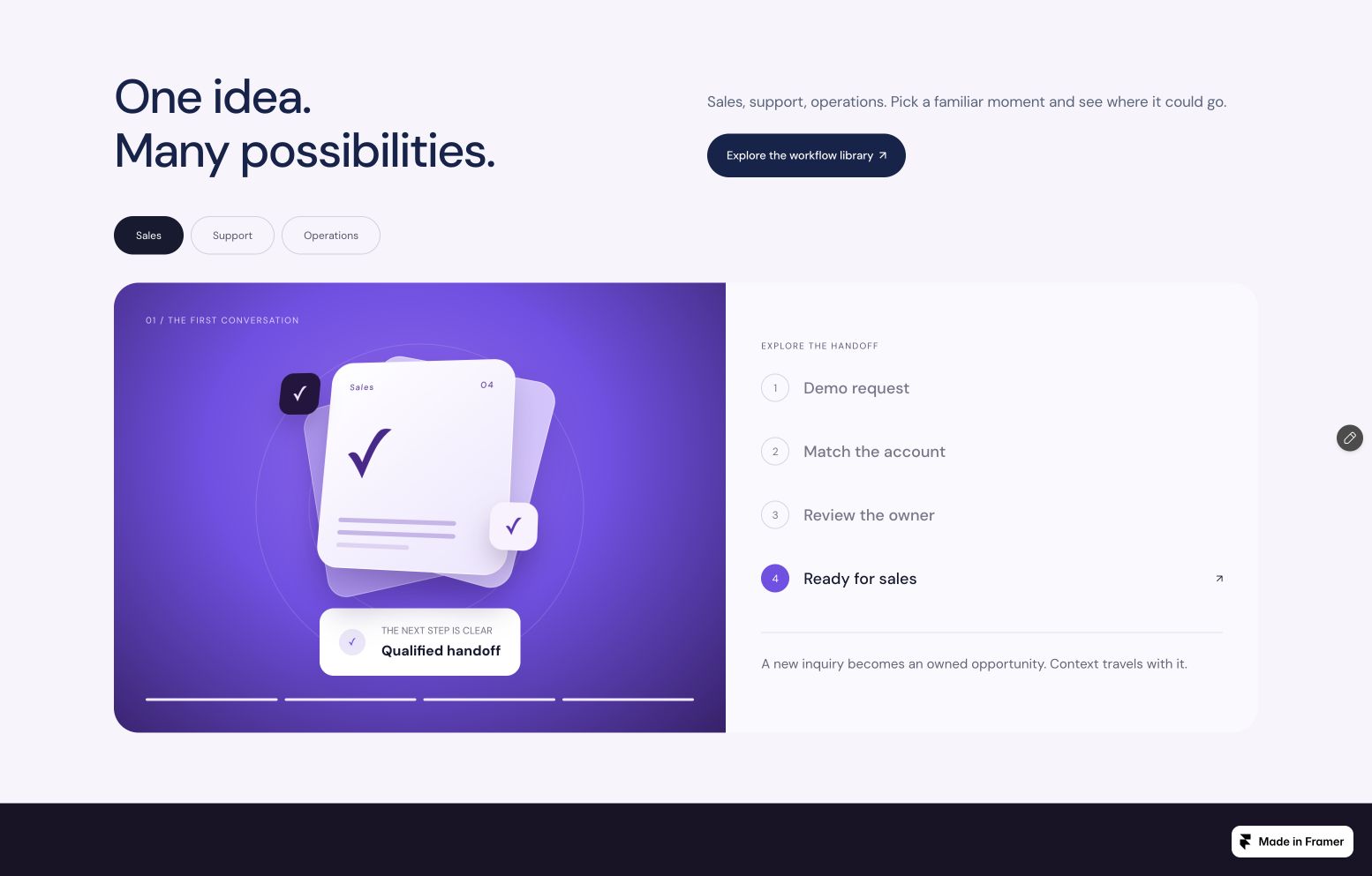 Scenario Sales di Relay con grafica viola a strati e quattro passaggi selezionabili, sul risultato Qualified handoff