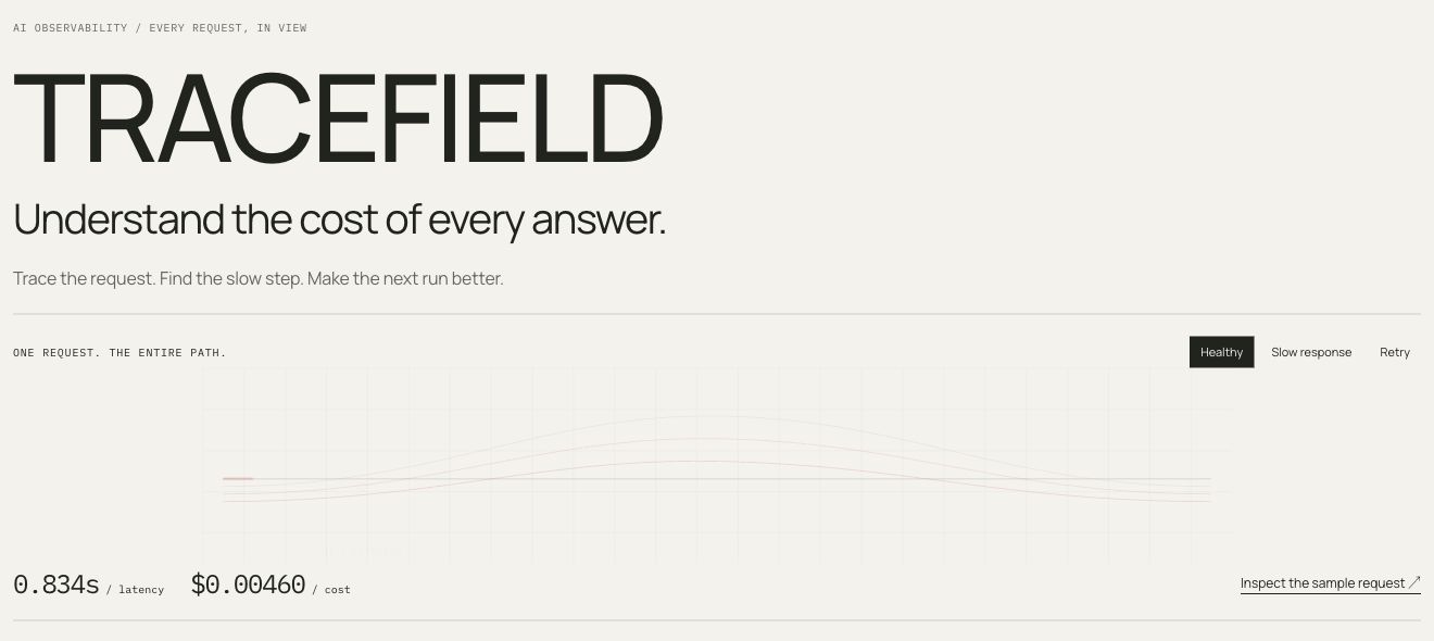 Tracefield home with a warm paper layout, large wordmark and interactive AI request path